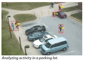 Analyzing activity in a parking lot.