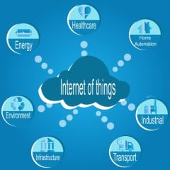 More Evidence that the IoT and Cloud are Joined at the Hip