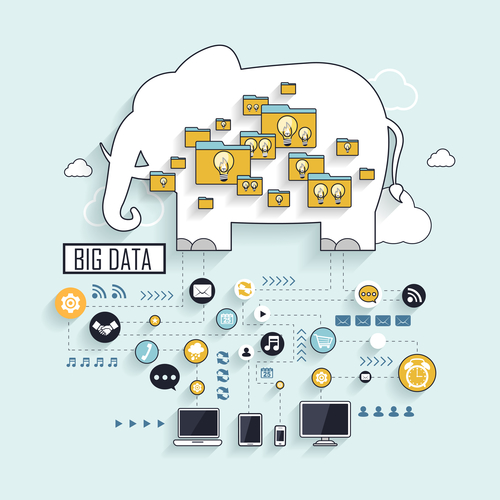 IoT Use Cases: From Toothbrushes to $1 Billion Gas Turbines