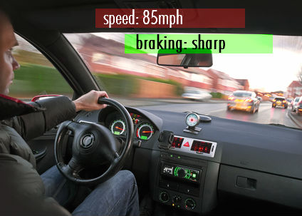 With Automated Decision Making, What Happens to BI Professionals?