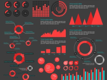 How to Apply Machine Learning to Event Processing