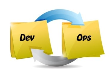 DevOps Model: Engineering a Real-Time Feedback Loop