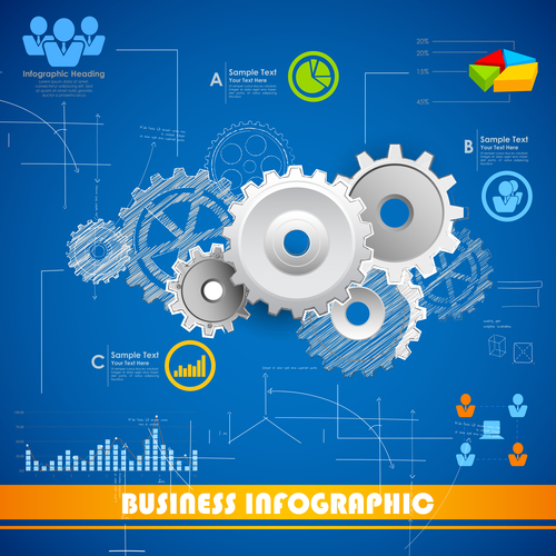 Using Artificial Intelligence for IoT Integration: Bit Stew’s Approach
