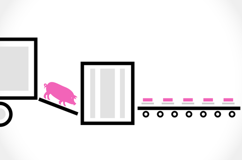 How’s the Bacon? Blockchain Hopes to Find Out