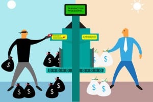 Real-Time Fraud Prevention and AML Compliance: Case Study