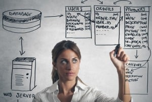 Building a Better Recommendation Engine With a Cognitive API: Microsoft’s Approach