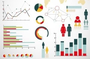 Tapping the IoT for Business Value