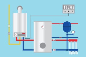 hot water heater energy efficiency
