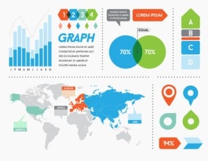 The Major Do’s and Don’ts of Data Visualization