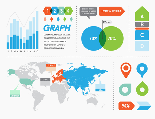 The Major Do’s and Don’ts of Data Visualization