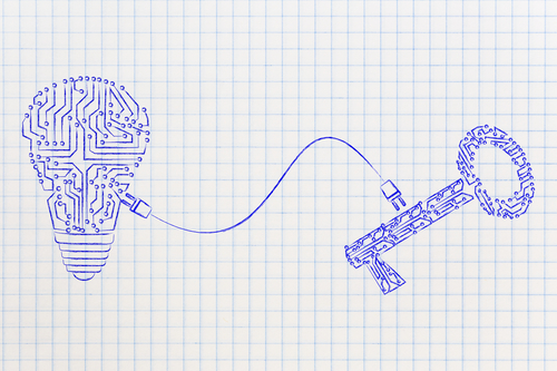 How to Use Machine Learning to Manage User Access