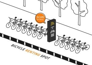 Bike renting station vector illustration