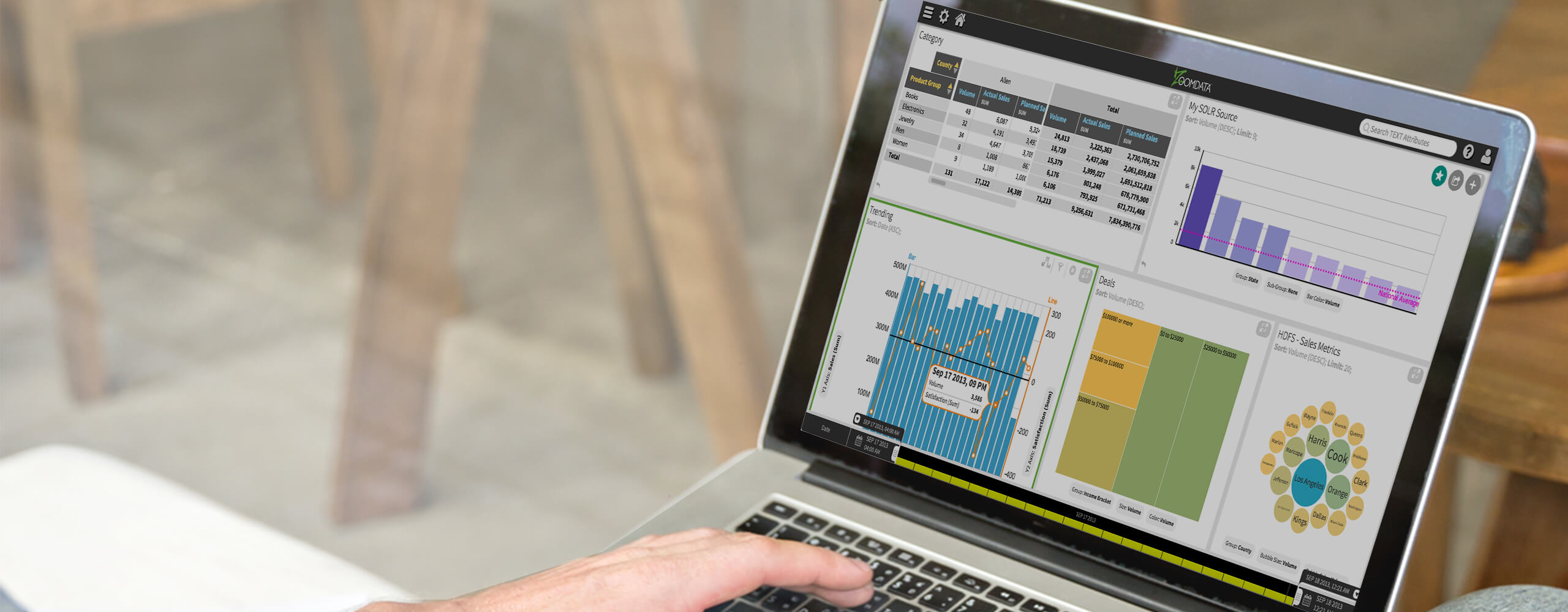 Zoomdata Announces Major Update to Their Streaming Offering