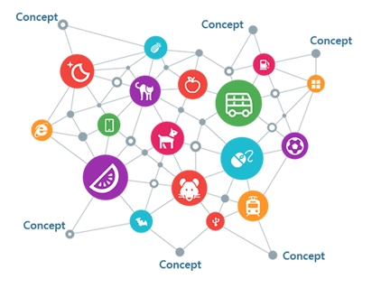 Data Model Pioneer Neo4j Unveils AI-Powered Graph Platform