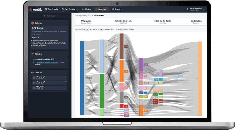 Kentik Launches Self-Service Network Analytics