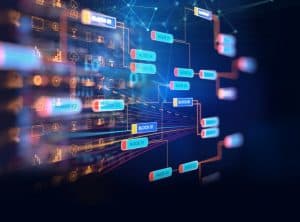 Getting Ready for Distributed Ledger’s Disruptive Power