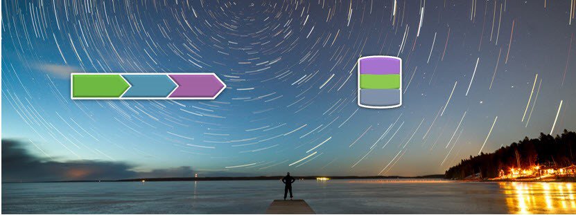 Process + Data: It’s About Time!