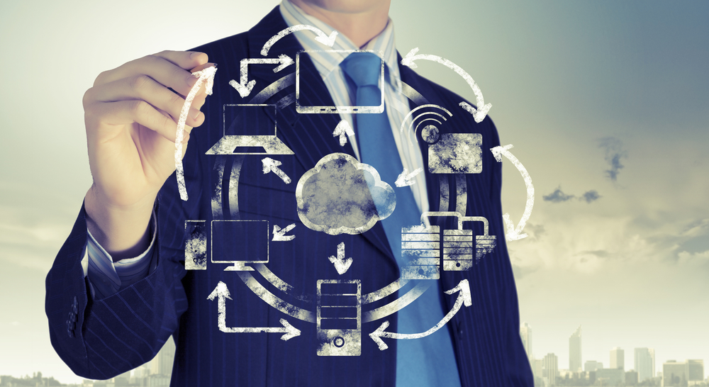 Infrastructure Architecture Requirements for Continuous Intelligence