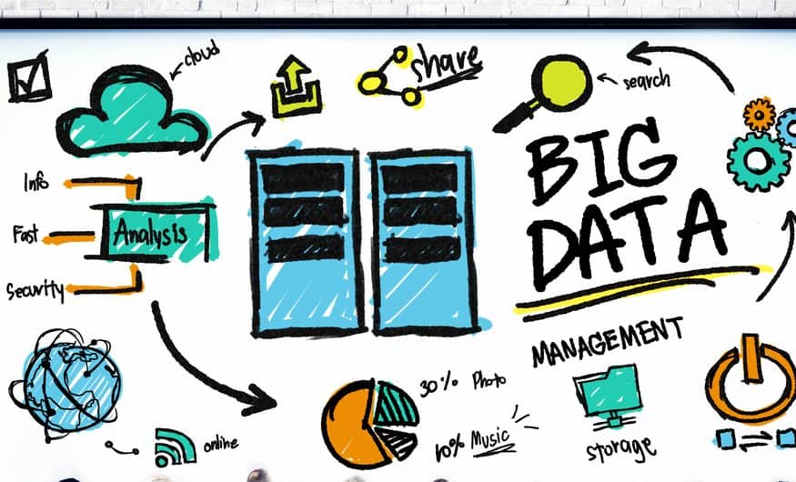 StreamSets Brings DataOps to Microsoft Big Data Platform