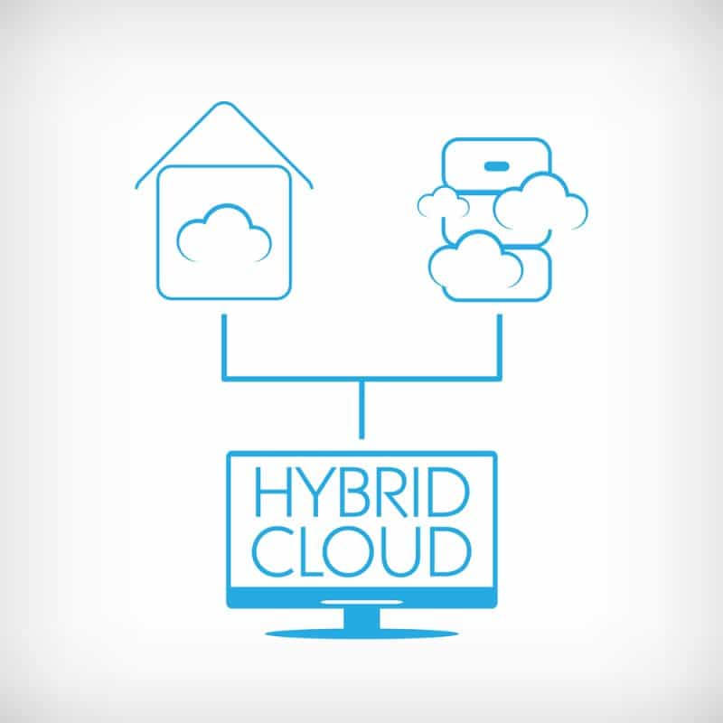 Hybrid Cloud Optimal For Businesses