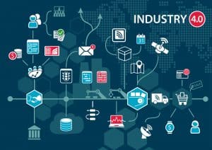 North America Leads Industry 4.0, Extensive Adoption Remains Low