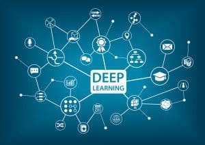 What’s the Difference Between AI, ML, And Deep Learning?