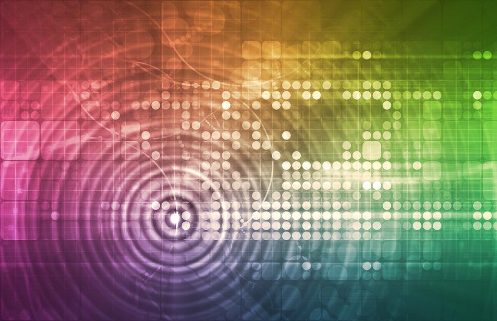 AIOps Capability Scale and the Observability Capability Model