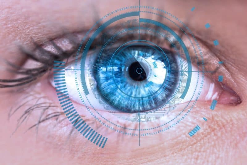 Why Eye-Tracking is Essential to Marketing’s Future