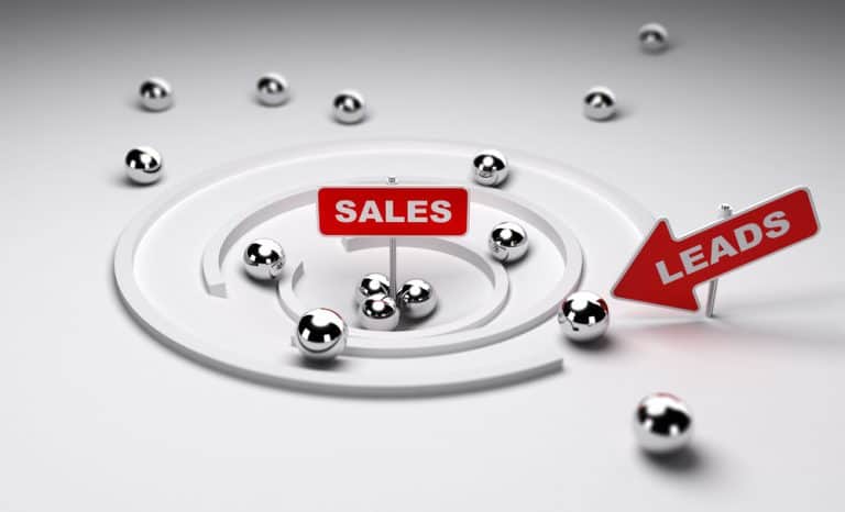How Agility Helps Overcome Sales and Marketing Challenges