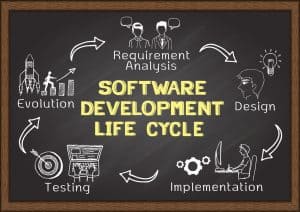 A Productive Cycle: Testing Low-Code Apps with Low-Code Testing Tools