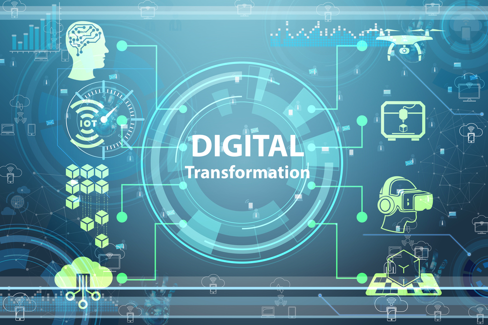 ROI of Digital Transformation is Still Elusive