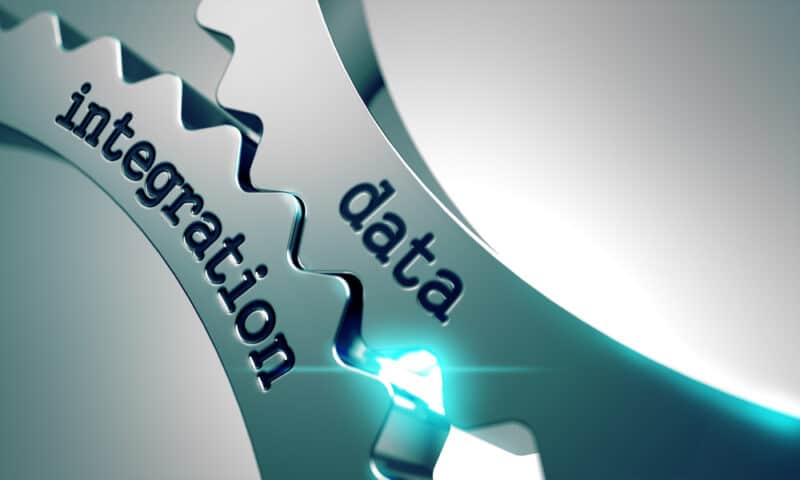 Six Critical Costs of External Data Integration