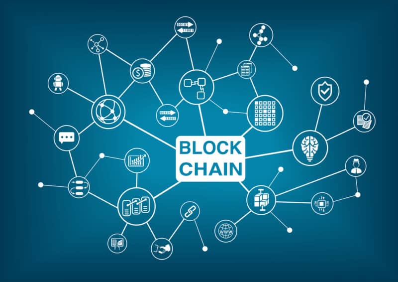 How Blockchain is Redefining Supply Chain Management