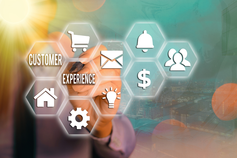 Product-Led Growth (PLG) Is the Future of Business – How to Start