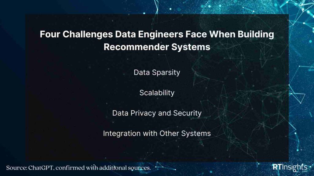recommender system data engineering challenges