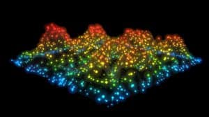 Tapping into the Potential of Data Products in 2023