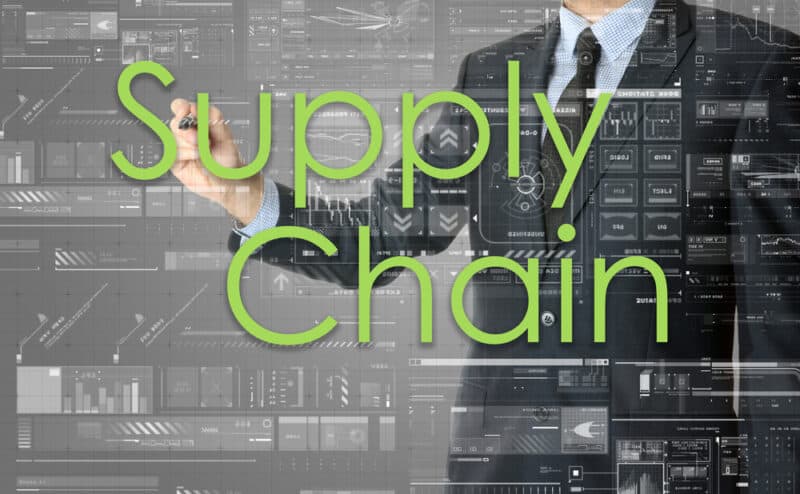 Using Real-Time Analytics to Supercharge Supply Chains