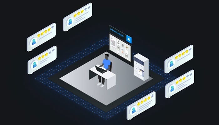 Automated Integration in Action