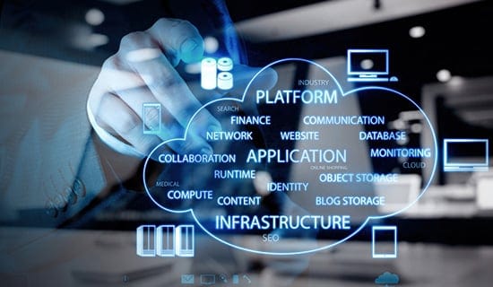 What Makes Cloud Observability Critical and Different?