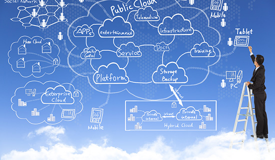 Cloud Adoption Trends of 2021 Amplify in 2022