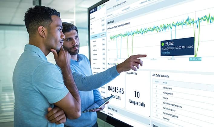 Why Continuous Intelligence? Why Now?