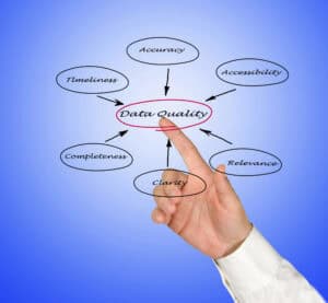 How to Ensure Data Quality as Data Quantity Skyrockets