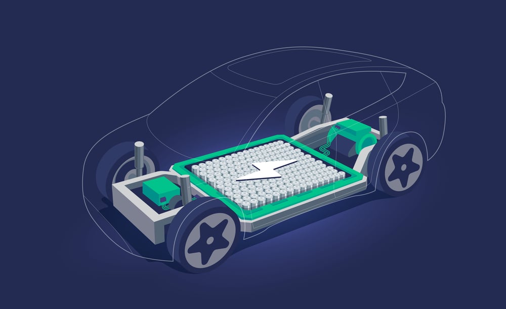 EV Powertrain Design Complexity Needs Digital Twin Technology - RTInsights