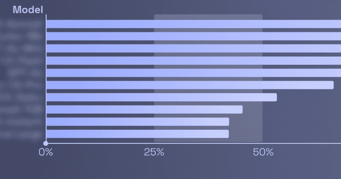 Cognite Atlas AI™ SLM & LLM Benchmark Report