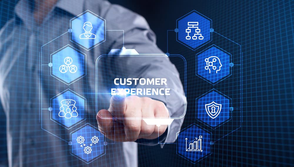 AI: Anticipating Customer Issues
