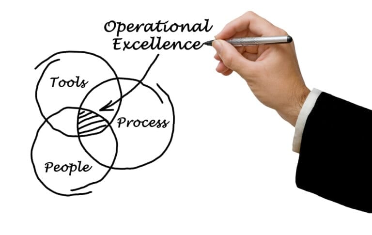 From Insight to Action: The Path to Operational Excellence Through Data